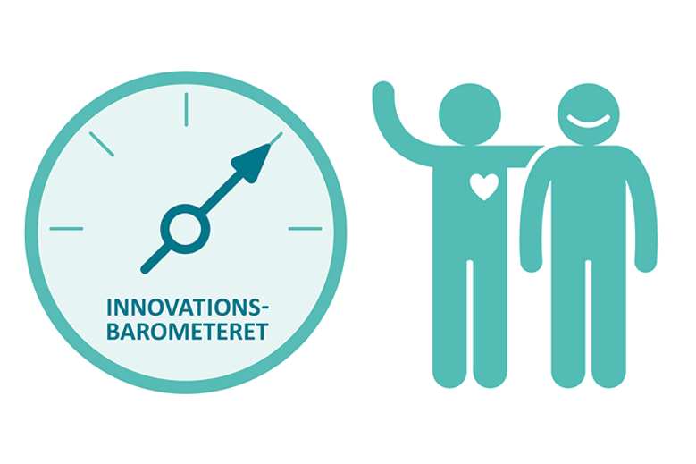 Innovationsbarometeret: Ekstern finansiering af innovation gør en forskel